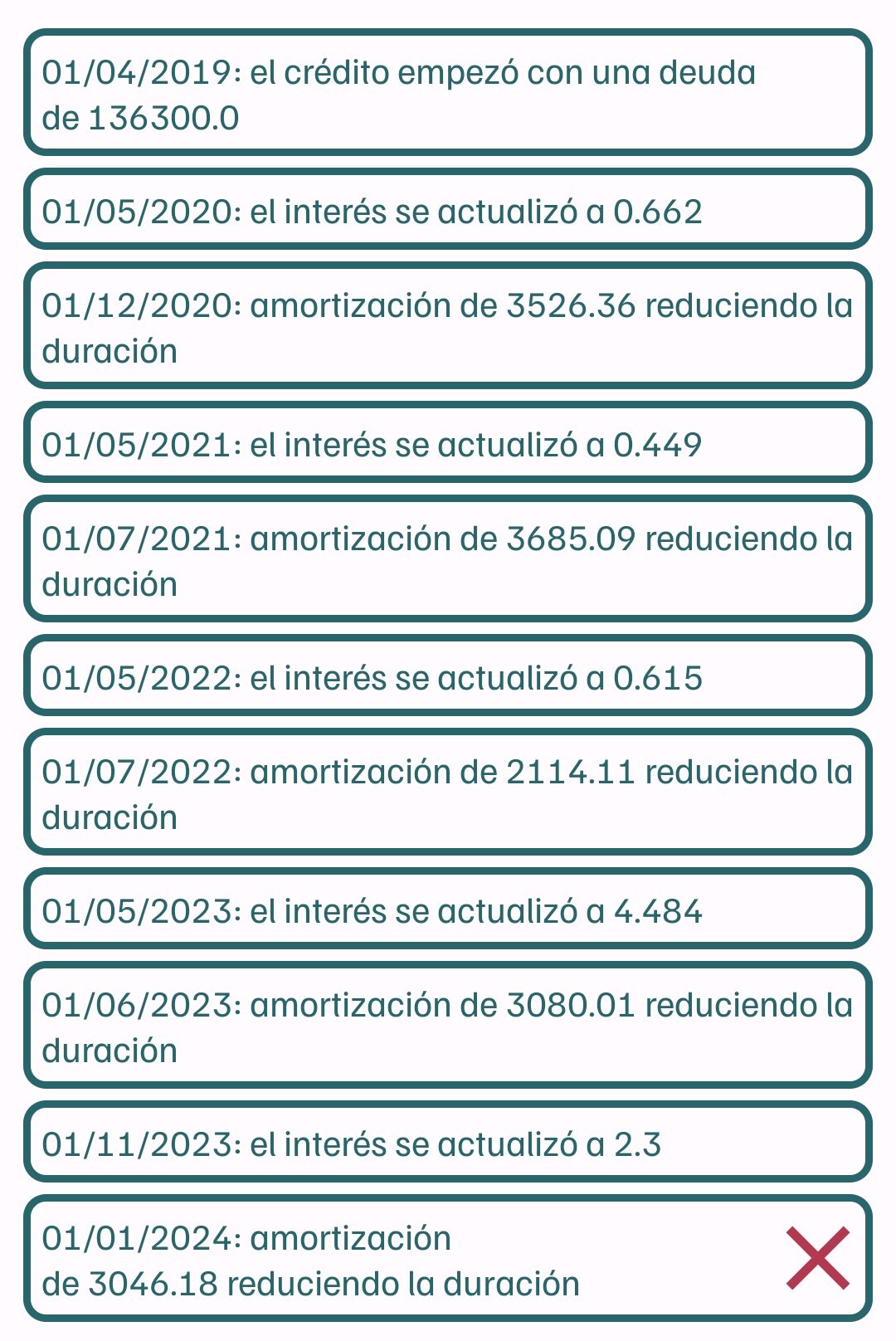 Screenshot_2024-01-11-16-26-15-892_app.financequity.mortgage Pantalla historial Hipoteca Plus Simulador y Calculadora