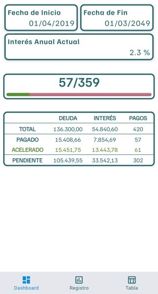 Screenshot_2024-01-11-16-25-41-018_app.financequity.mortgage Pantalla dashboard Hipoteca Plus Simulador y Calculadora
